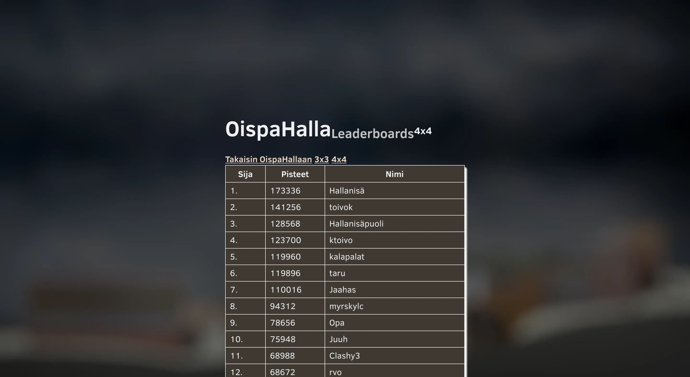 select screenshot 4 of OispaHalla
